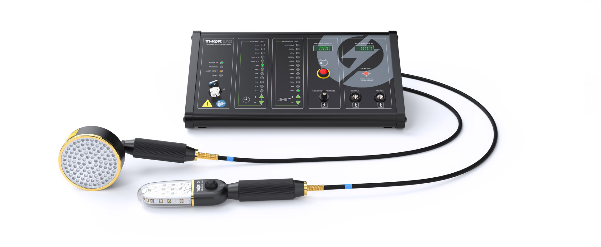 THOR Light Guide Max Package