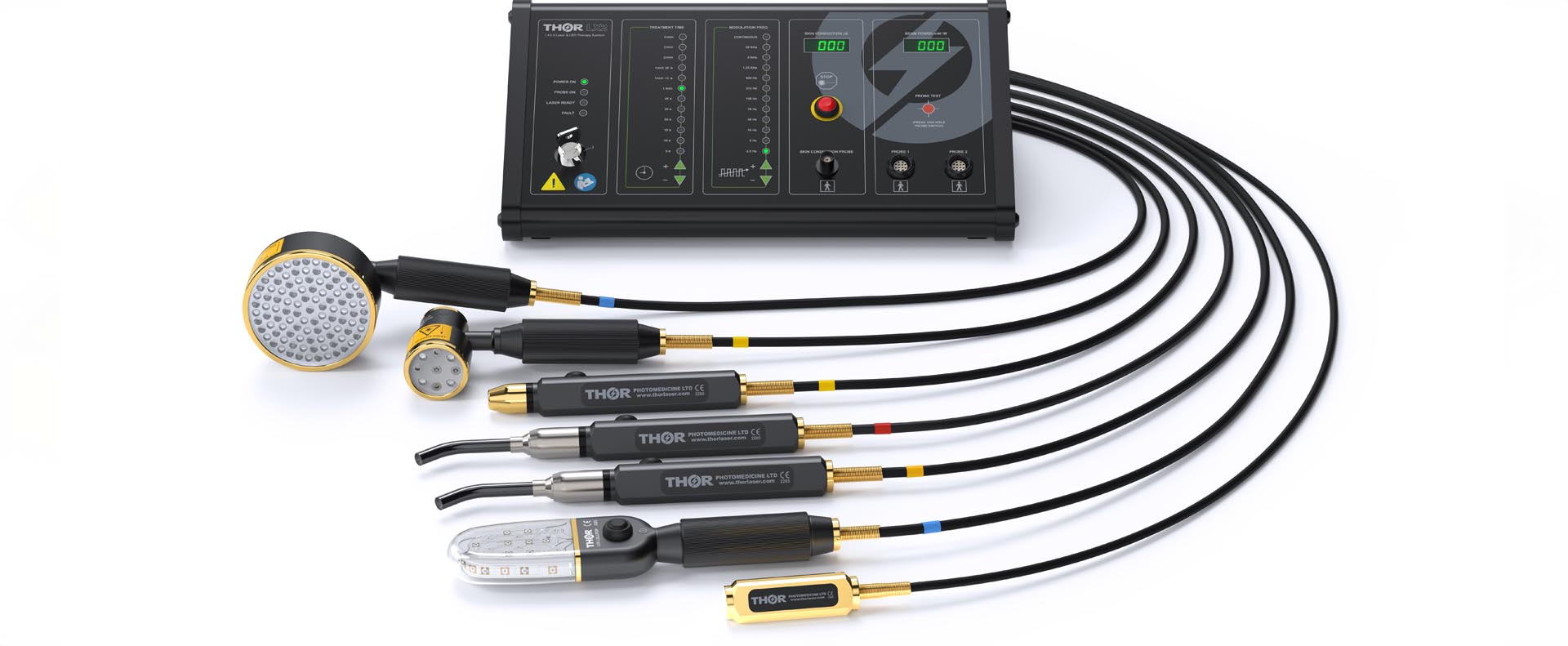 THOR Light Guide Max Package