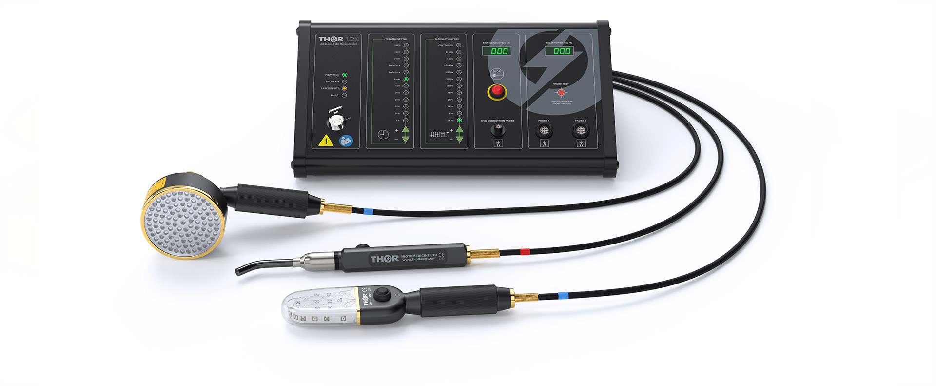 THOR Light Guide Max Package
