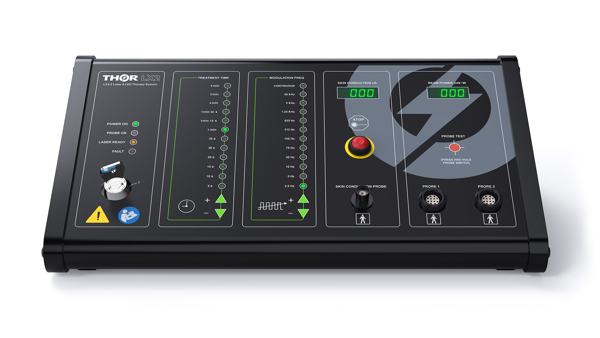 THOR LX2 Control Unit
